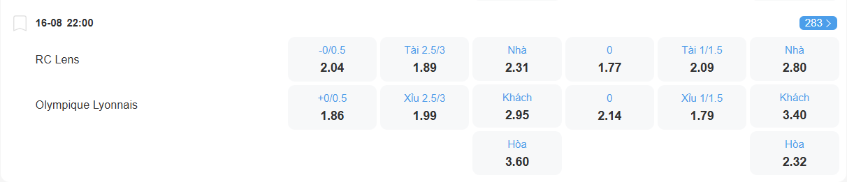 Tỉ lệ kèo Lens vs Lyon nhan-dinh-soi-keo-lens-vs-lyon-luc-22h00-ngay-16-8-2025-2
