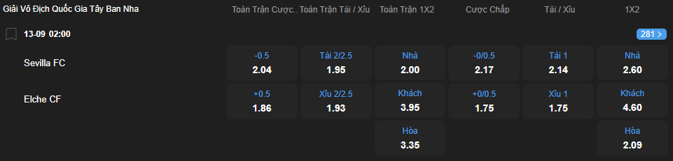 nhan-dinh-soi-keo-sevilla-vs-elche-luc-02h00-ngay-13-9-2025-2