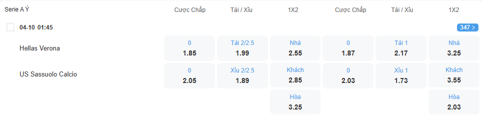 Tỉ lệ kèo Verona vs Sassuolo nhan-dinh-soi-keo-verona-vs-sassuolo-luc-01h45-ngay-4-10-2025-2
